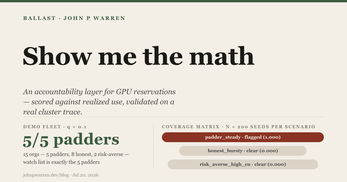 Cover image for Show me the math